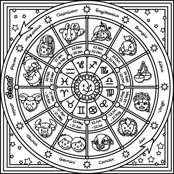 ASTROLOGY SIGNS for Coloring Peel & Stick LIF0006